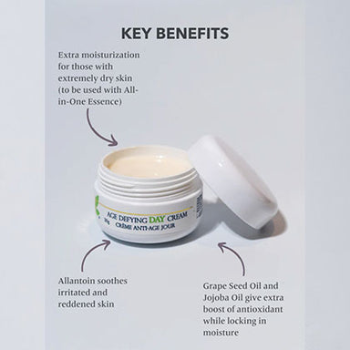 Dr. Louie Age Defying Day Cream 30g. Key benefits list.