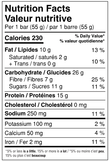 Genuine Health Fermented Vegan Proteins+ Bar, Peanut Butter Chocolate Flavour. Nutrition Facts