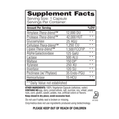 Enzymedica Digest™ supplement facts list.