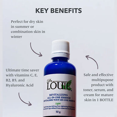 Dr. Louie Revitalizing All-In-One Essence (For Normal Skin) - Light - 50g. Key benefits list.