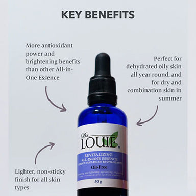 Dr. Louie Revitalizing All-In-One Essence (Oil Free) - For All Skin Types - 50g. Key benefits list.