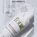 Dr. Louie Mild Face Cleanser 120g. Key benefits list.