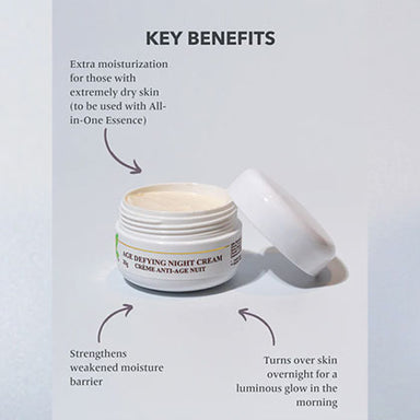 Dr. Louie Age Defying Night Cream 30g. Key benefits list.